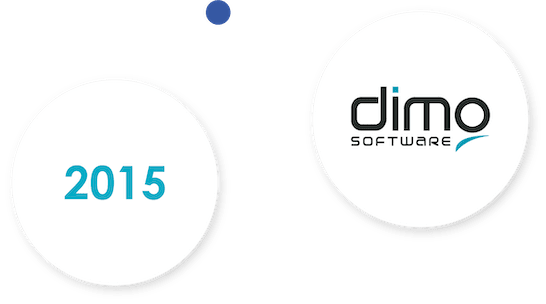 Les 20 ans de DIMO Software